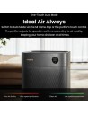 Purificador de aire Smartmi Air Purifier 3 40W en Logroño