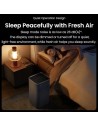 Purificador de aire Smartmi Air Purifier 3 40W en Logroño