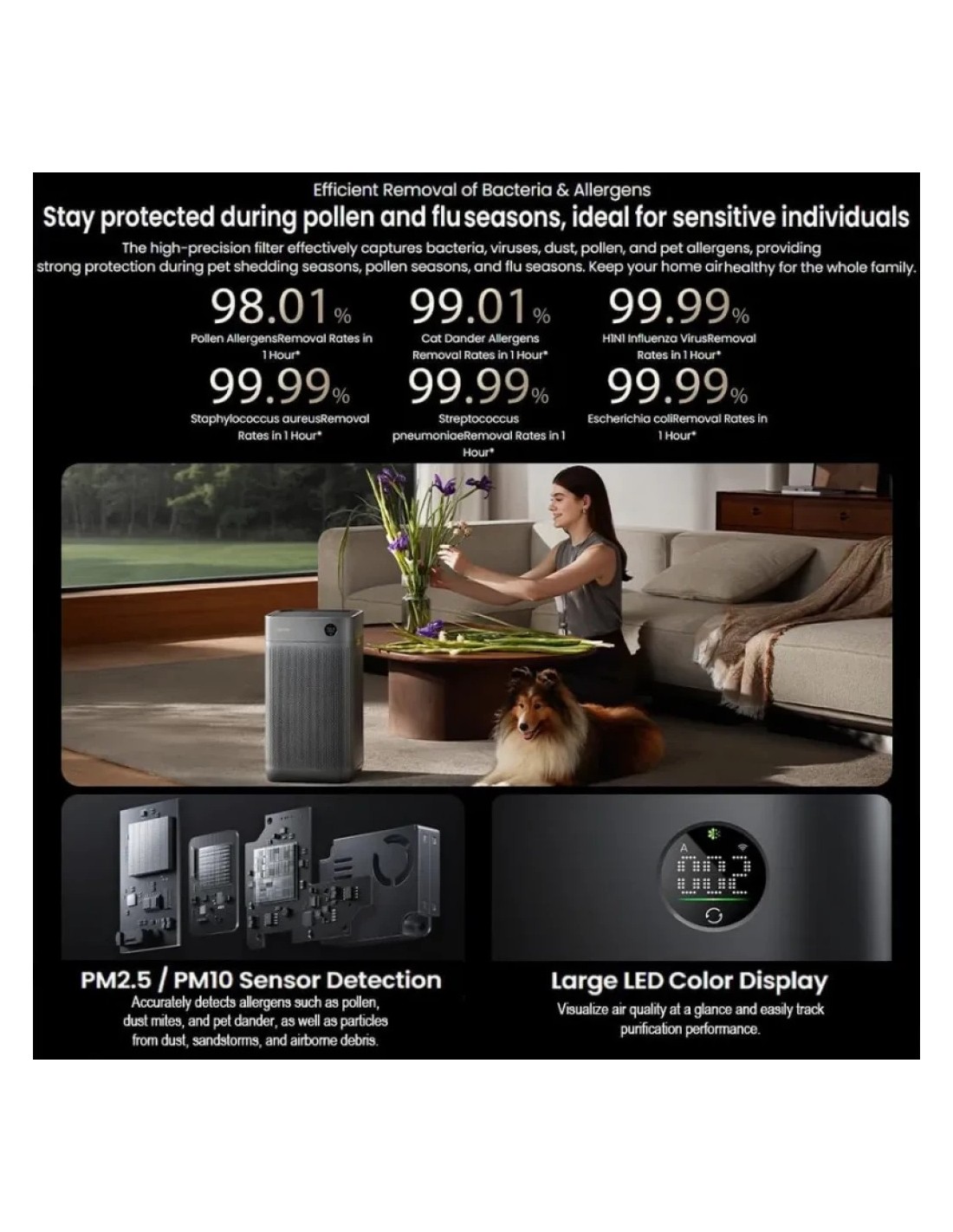 Purificador de aire Smartmi Air Purifier 3 40W en Logroño