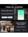Purificador de aire Smartmi Air Purifier 3 40W en Logroño
