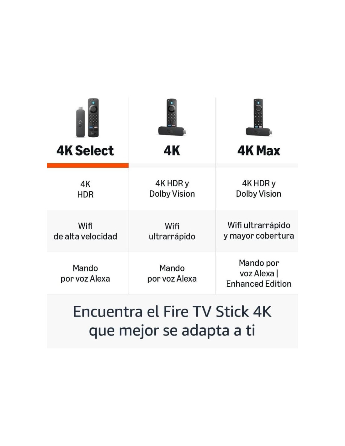 Amazon Fire TV Stick 4K Select WiFi Bluetooth en Logroño