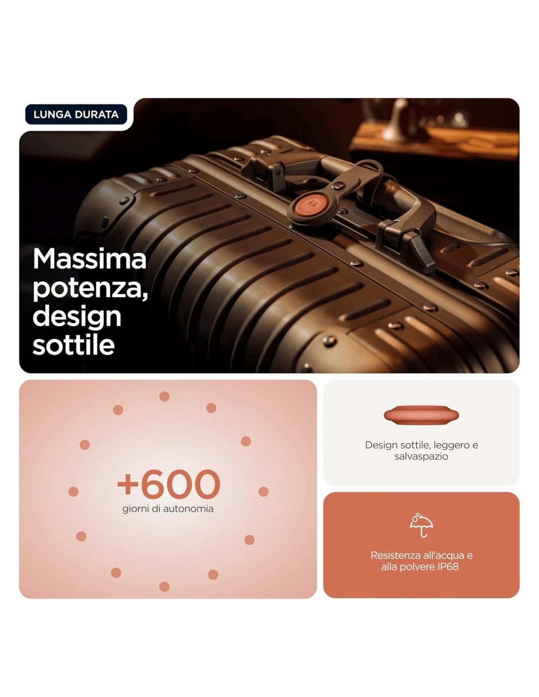 Localizador Motorola Moto Tag 2.0 PANTONE Laurel Oak Android Channel S