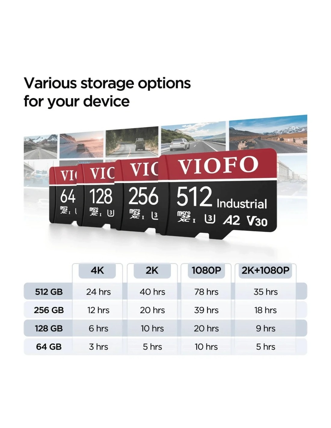 VIOFO Industrial Grade en Logroño