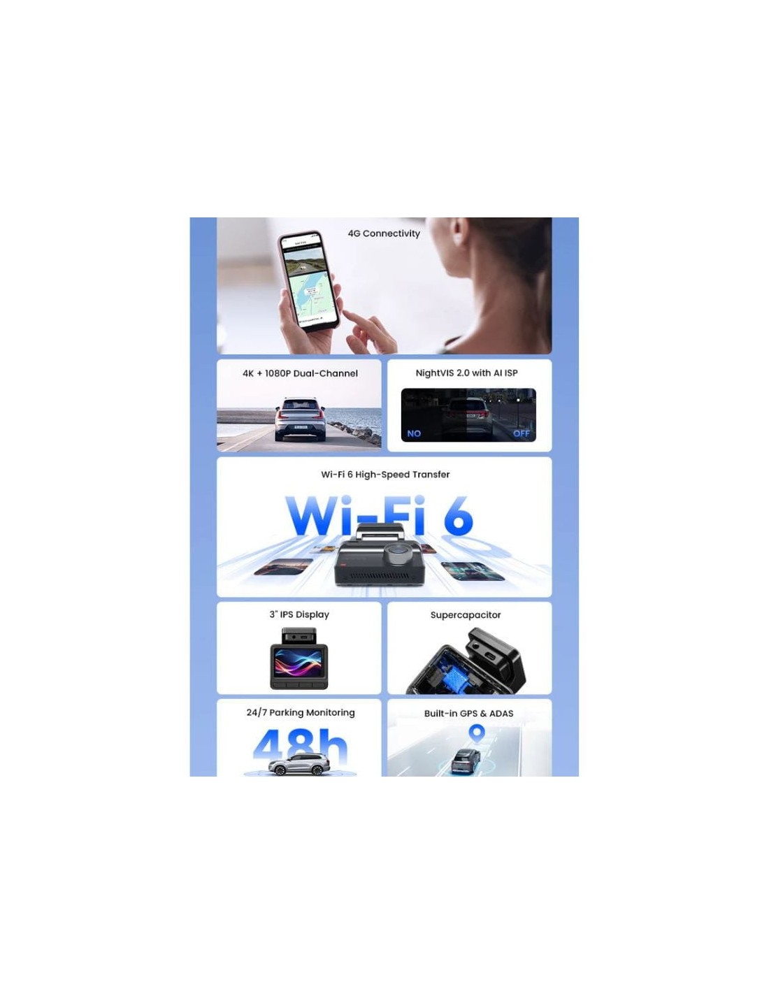Dashcam DDPAI Z50 Pro 4K GPS Dual WiFi 5GHz modo parking ADAS