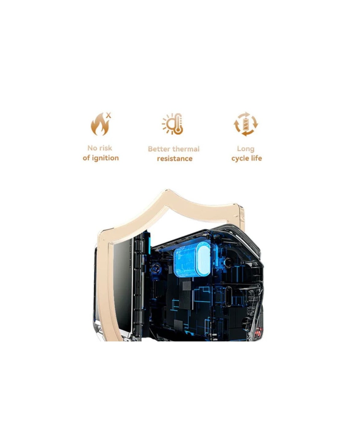 Dashcam DDPAI Z60 Pro 4K Dual WiFi 5GHz visión nocturna modo parking A