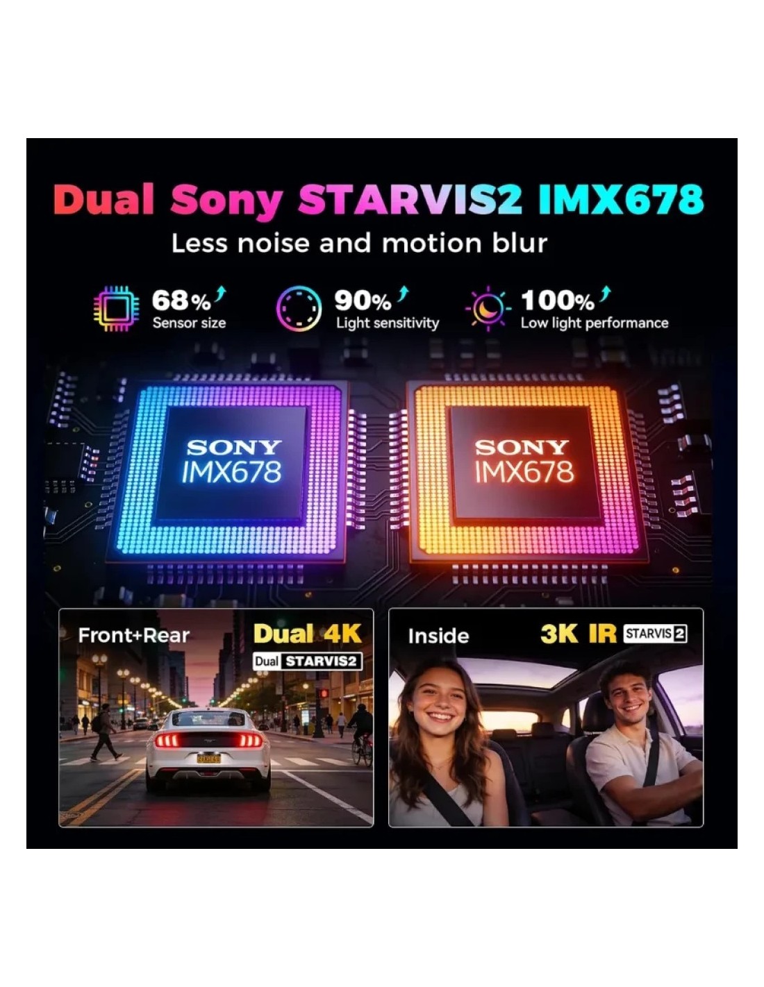Dashcam DDPAI Z90 Master 3CH 4K GPS WiFi 5GHz 3 pulgadas visión noctur