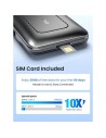 DDPAI 4G Cloud Box en Logroño