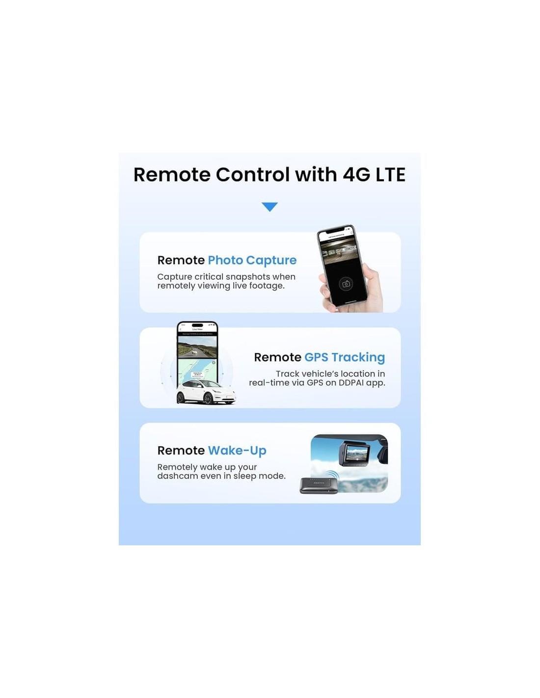 DDPAI 4G Cloud Box en Logroño