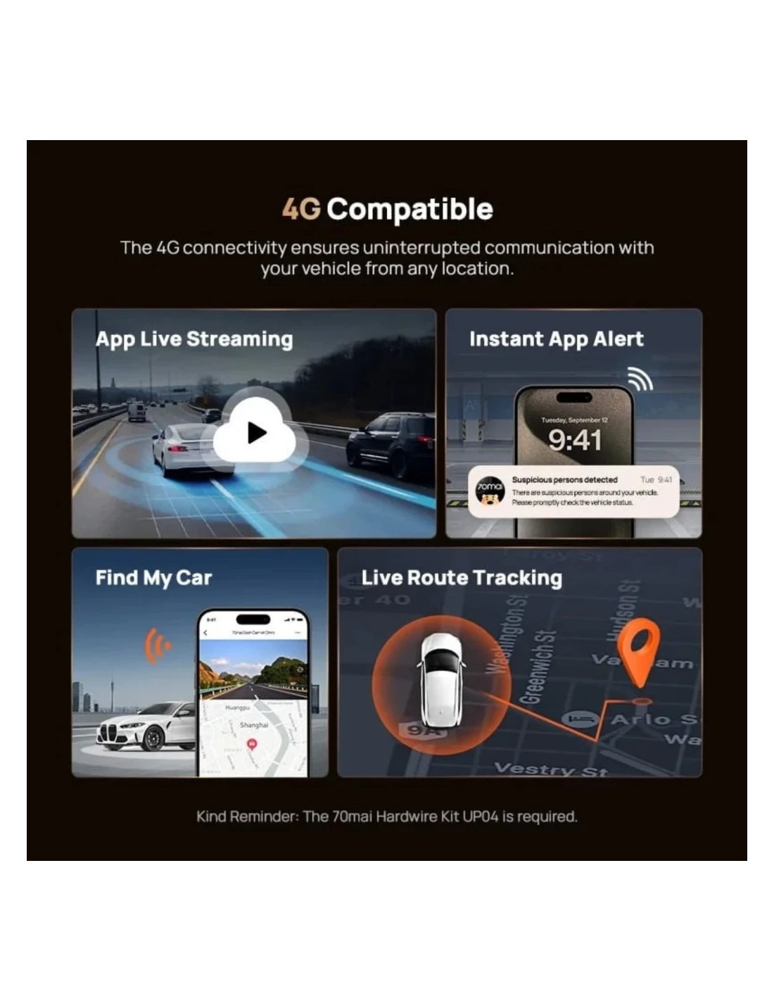 70mai 4K T800 HDR supercondensador WiFi 5GHz 3 pulgadas Dashcam + Cáma