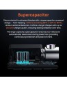 70mai 4K A800SE HDR supercondensador Dashcam + Camara Trasera 70mai RC