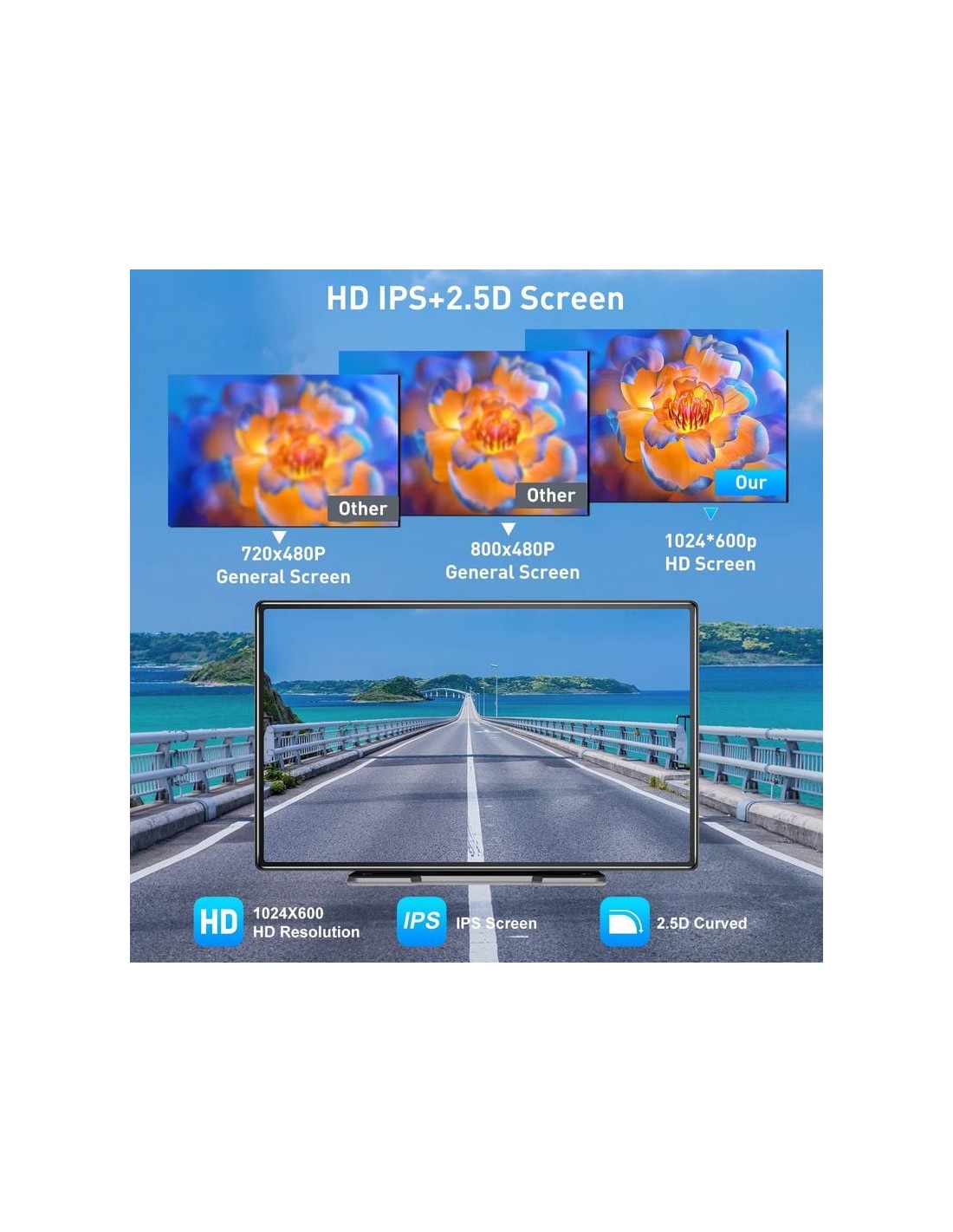 Dash Cam SD9060 Pantalla táctil universal 9 pulgadas Inalámbrico Carpl