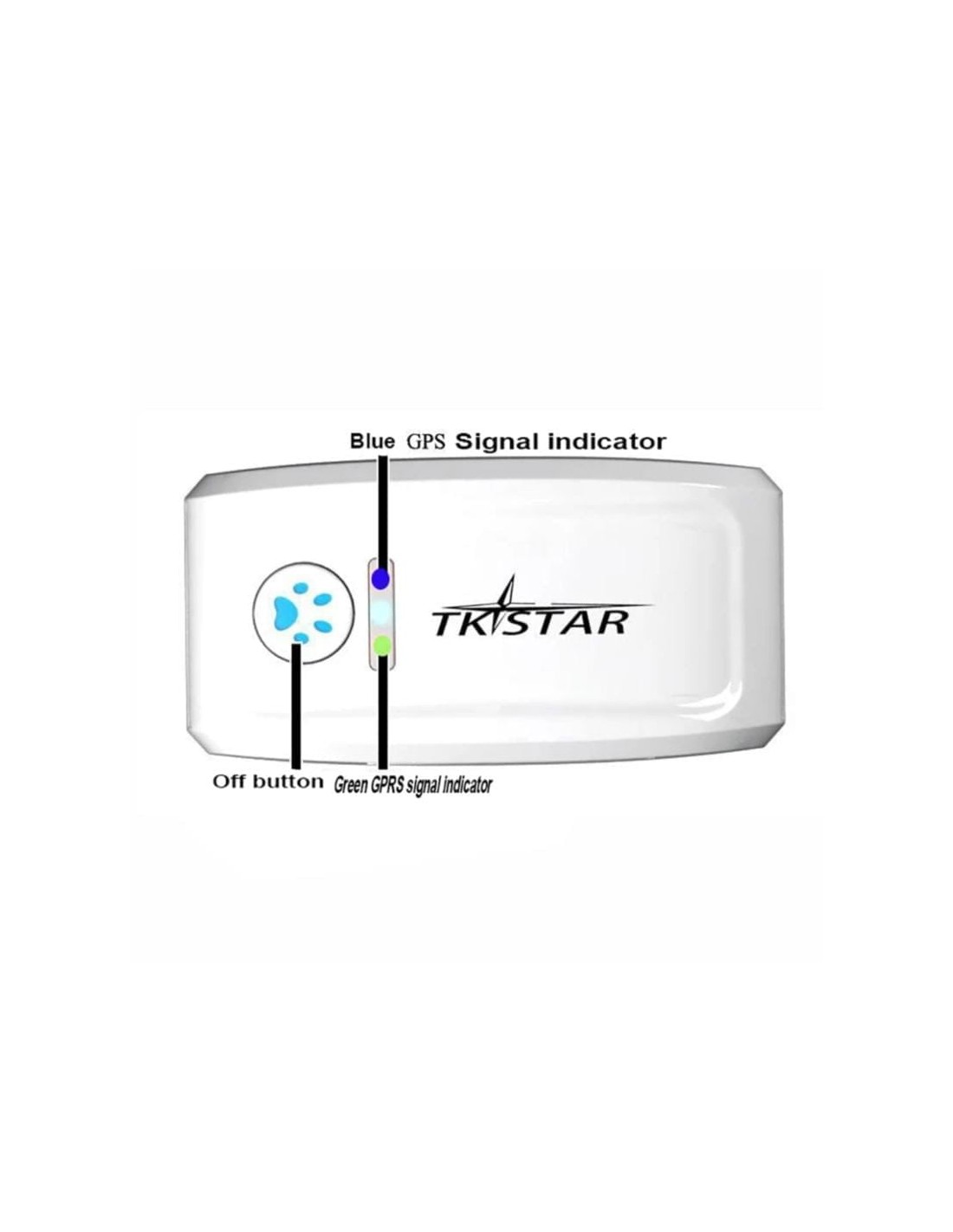 TKSTAR TK909 IP66 3,7 V 1.000 mAh Blanco/Negro 2G 7 días Localizador G