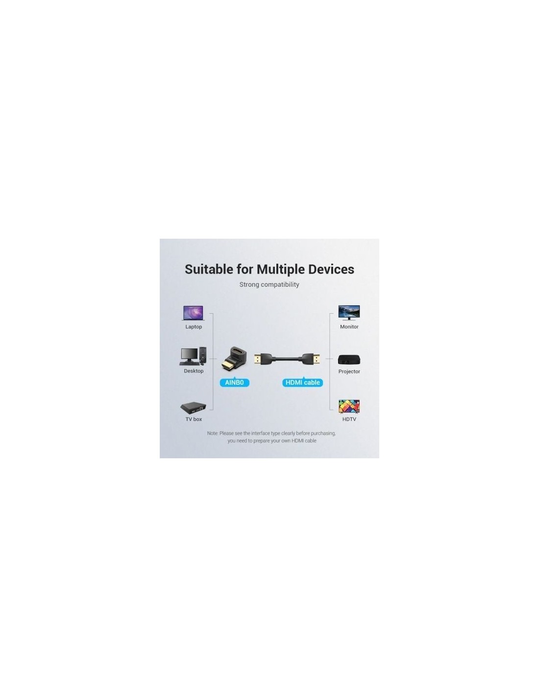 Adaptador HDMI 4K 270º Vention HDMI Macho - HDMI Hembra | Logroño