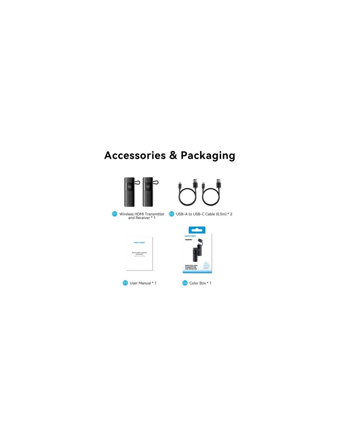 Adaptador Transmisor de vídeo inalámbrico USB Tipo-C - HDMI Vention AD