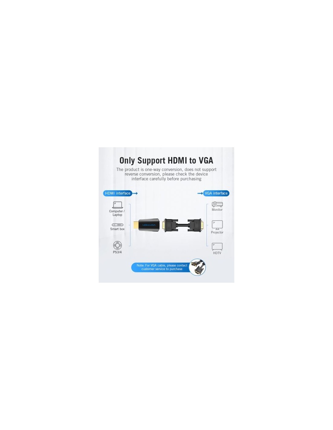 Adaptador Conversor Vention HDMI Macho a VGA Hembra Audio Jack 3.5mm