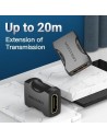 Adaptador HDMI 2.0 4K Vention HDMI Hembra - HDMI Hembra | Logroño