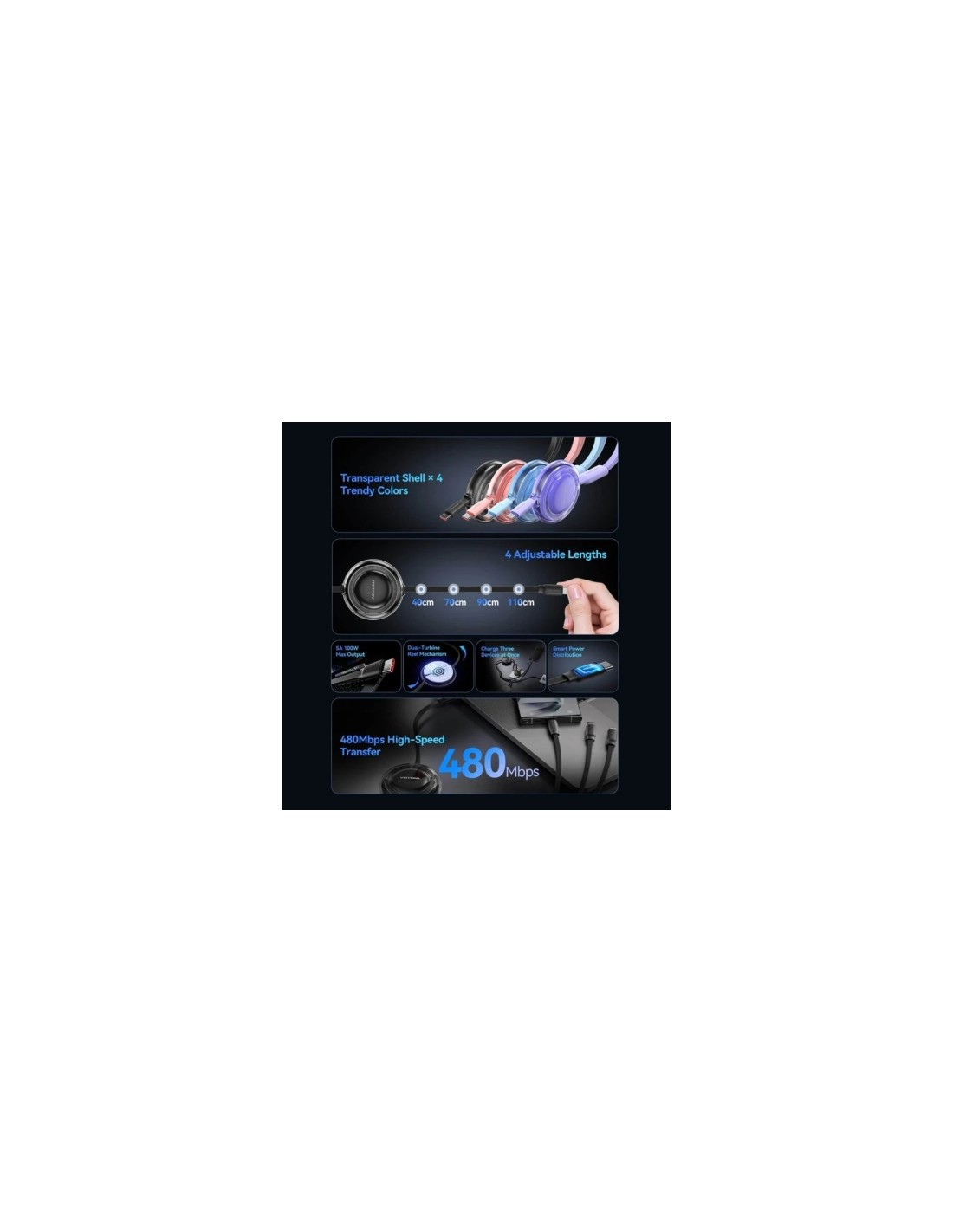 Cable USB Tipo-C 2.0 5A Vention USB Tipo-C Macho - 3x USB Tipo-C Macho