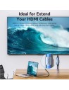 Adaptador HDMI 8K Vention HDMI Hembra - HDMI Hembra | Logroño