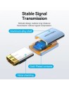 Adaptador HDMI 8K Vention HDMI Hembra - HDMI Hembra | Logroño