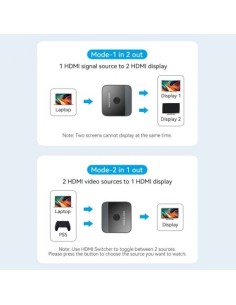 Switch Conmutador 4K HDMI 2.0 Bidireccional Vention HDMI Hembra - 2x H 2