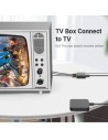 Convertidor HDMI a RCA Vention HDMI Hembra - RCA Hembra - MiniUSB Hemb