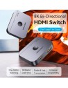 Switch Conmutador 8K HDMI 2.1 Bidireccional Vention HDMI Hembra USB-C 