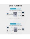 Switch Conmutador 8K HDMI 2.1 Bidireccional Vention HDMI Hembra USB-C 