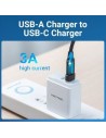 Adaptador USB 2.0 Vention USB Tipo-C Macho - USB Hembra | Logroño