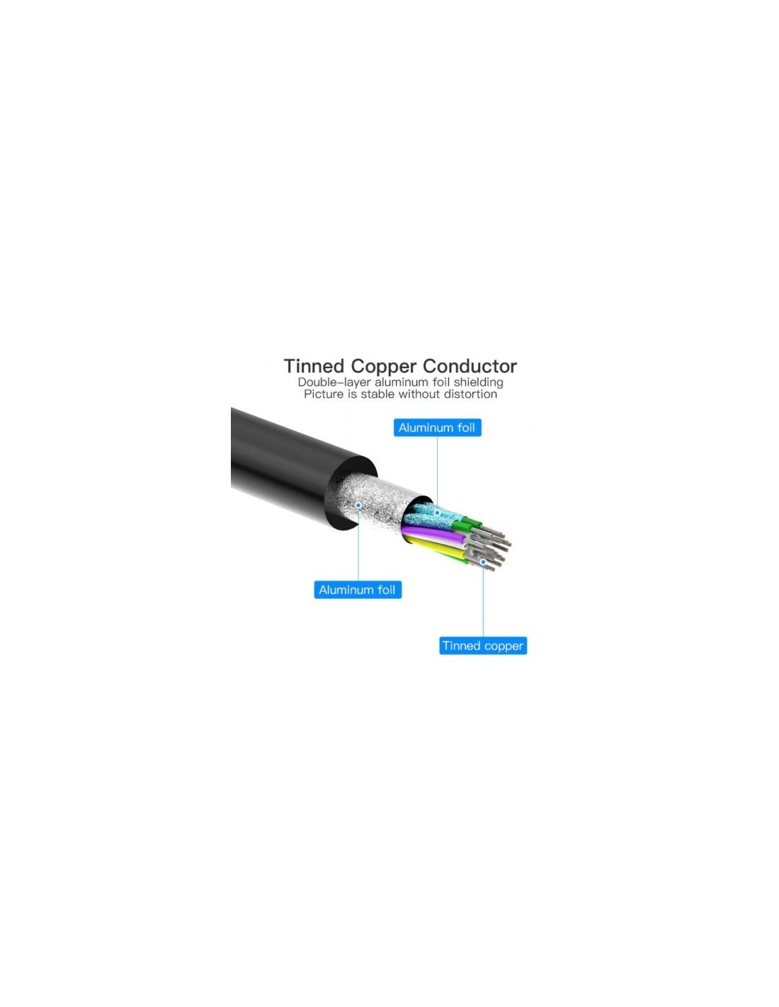 Conversor Vention DisplayPort Macho - VGA Hembra 15cm Negro | Logroño