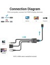 Conversor Vention VGA Macho - HDMI Hembra 15cm Negro | Logroño