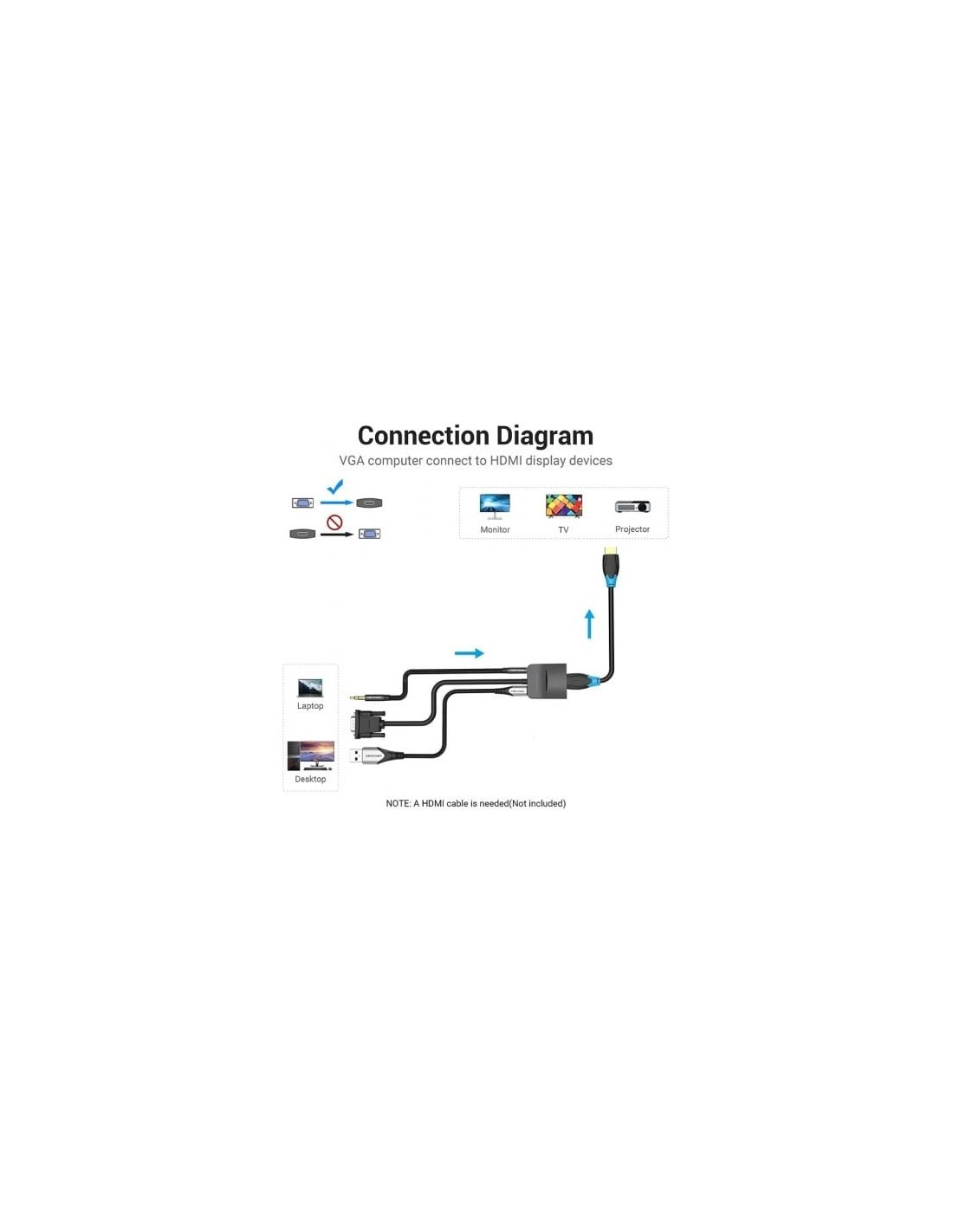 Conversor Vention VGA Macho - HDMI Hembra 15cm Negro | Logroño