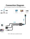 Cable Conversor Vention VGA Macho - HDMI Hembra Negro | Logroño