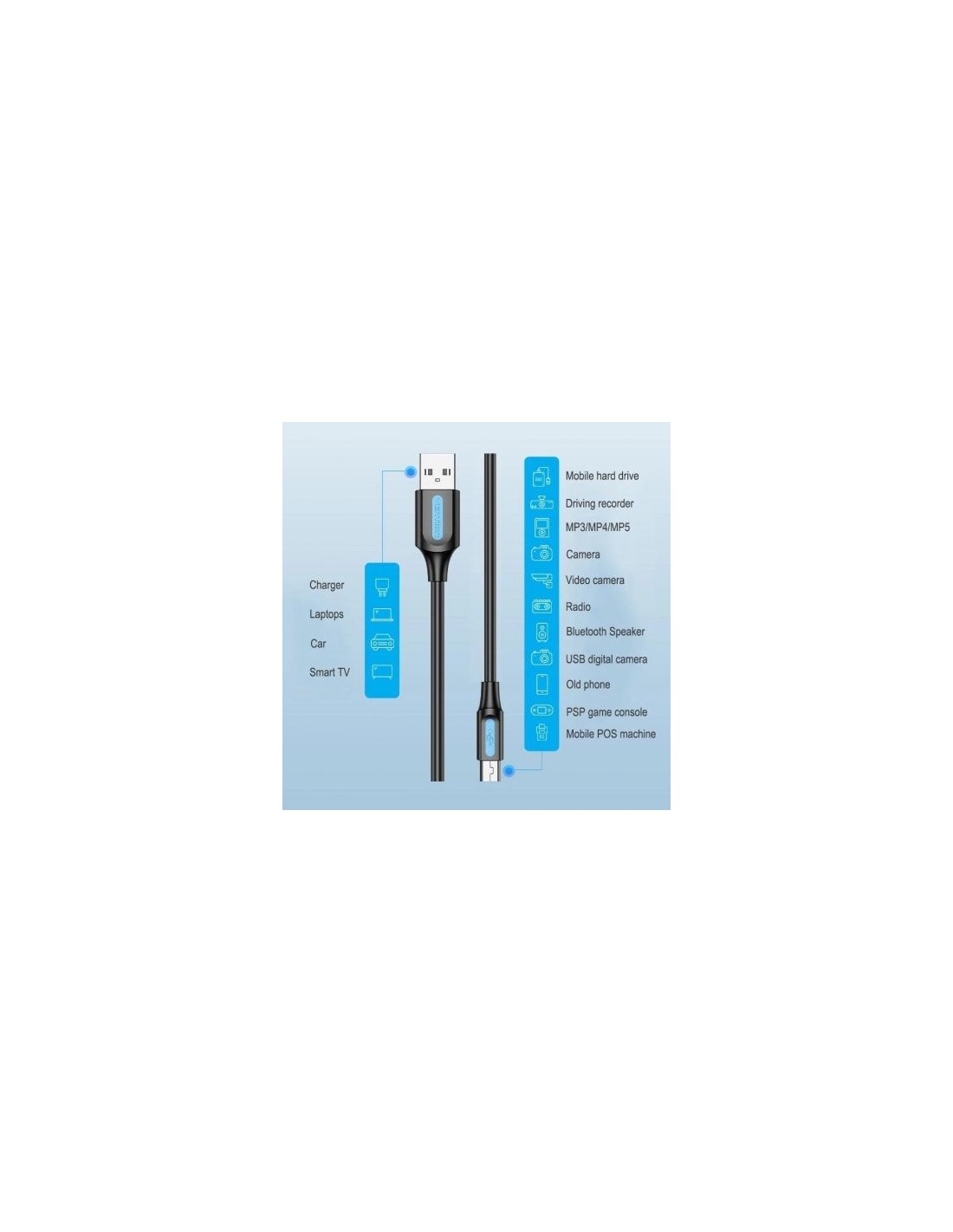 Cable USB 2.0 Vention USB Macho - MiniUSB Macho Hasta 10W 480Mbps Negr