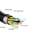 Cable HDMI 2.1 AOC 8K Aisens HDMI Macho - HDMI Macho 25m Negro