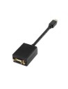 Conversor Aisens Mini DisplayPort Macho - VGA Hembra | Logroño