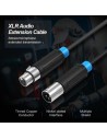 Cable Estéreo Vention XLR Macho - XLR Hembra Negro | Logroño