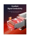 Cable de Red RJ45 SFTP Vention Cat.8 Gaming | Logroño