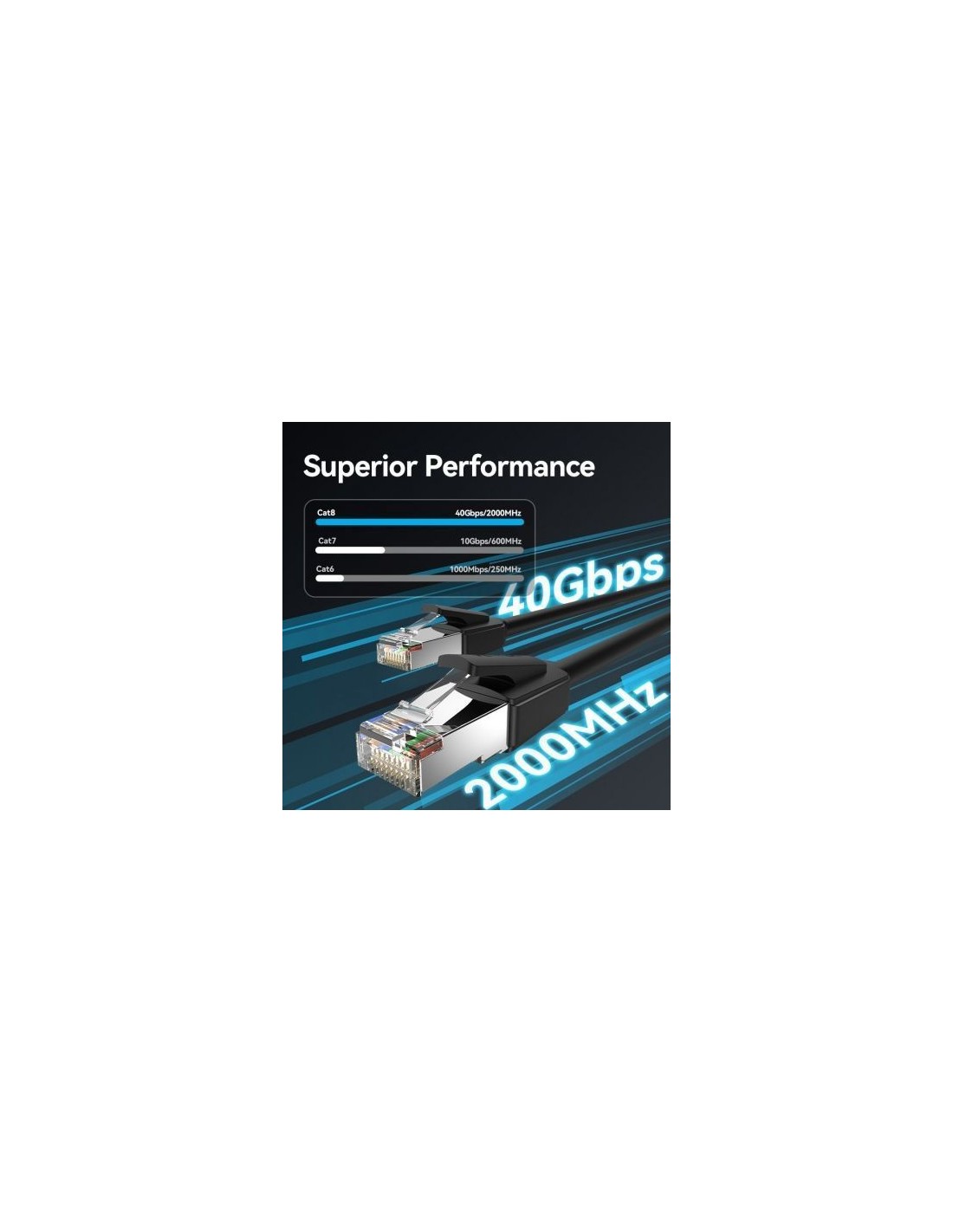 Cable de Red RJ45 UTP 26AWG Vention Cat.8 Gaming 5m Negro | Logroño