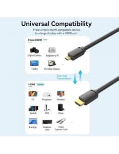 Cable Micro HDMI 2.0 4K Vention HDMI Macho - Micro HDMI Macho Negro 2