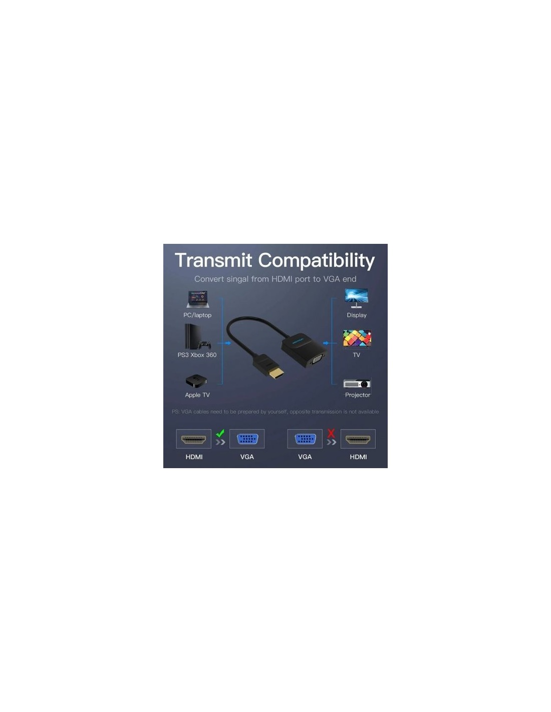 Conversor Vention HDMI Macho - VGA Hembra - Jack 3.5 Hembra 15cm Negro