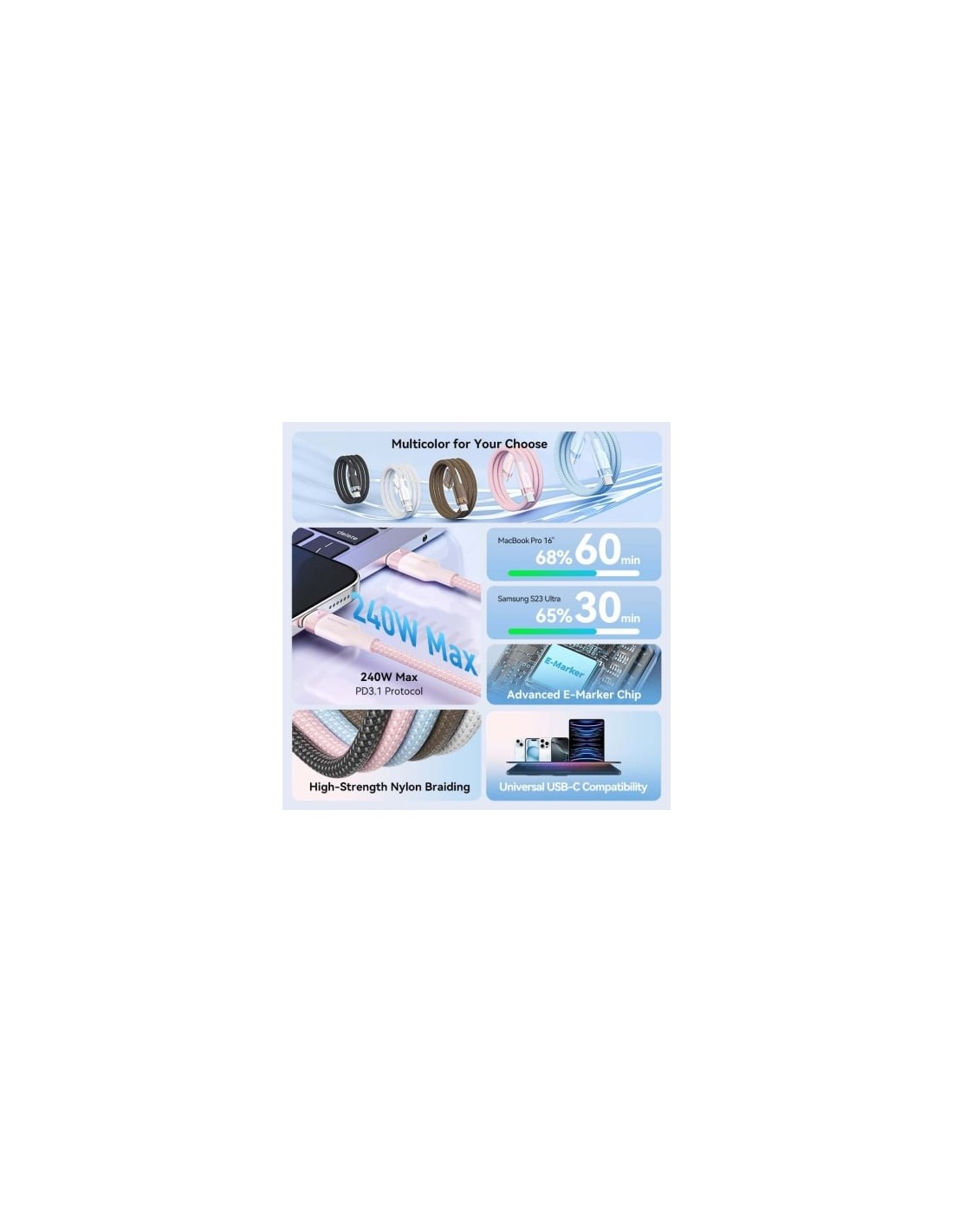 Cable USB 2.0 Tipo-C 5A Vention USB Tipo-C Macho - USB Tipo-C Macho Ha