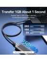 Cable USB 3.2 Tipo-C 5A Vention USB Tipo-C Macho - USB Tipo-C Macho Ha