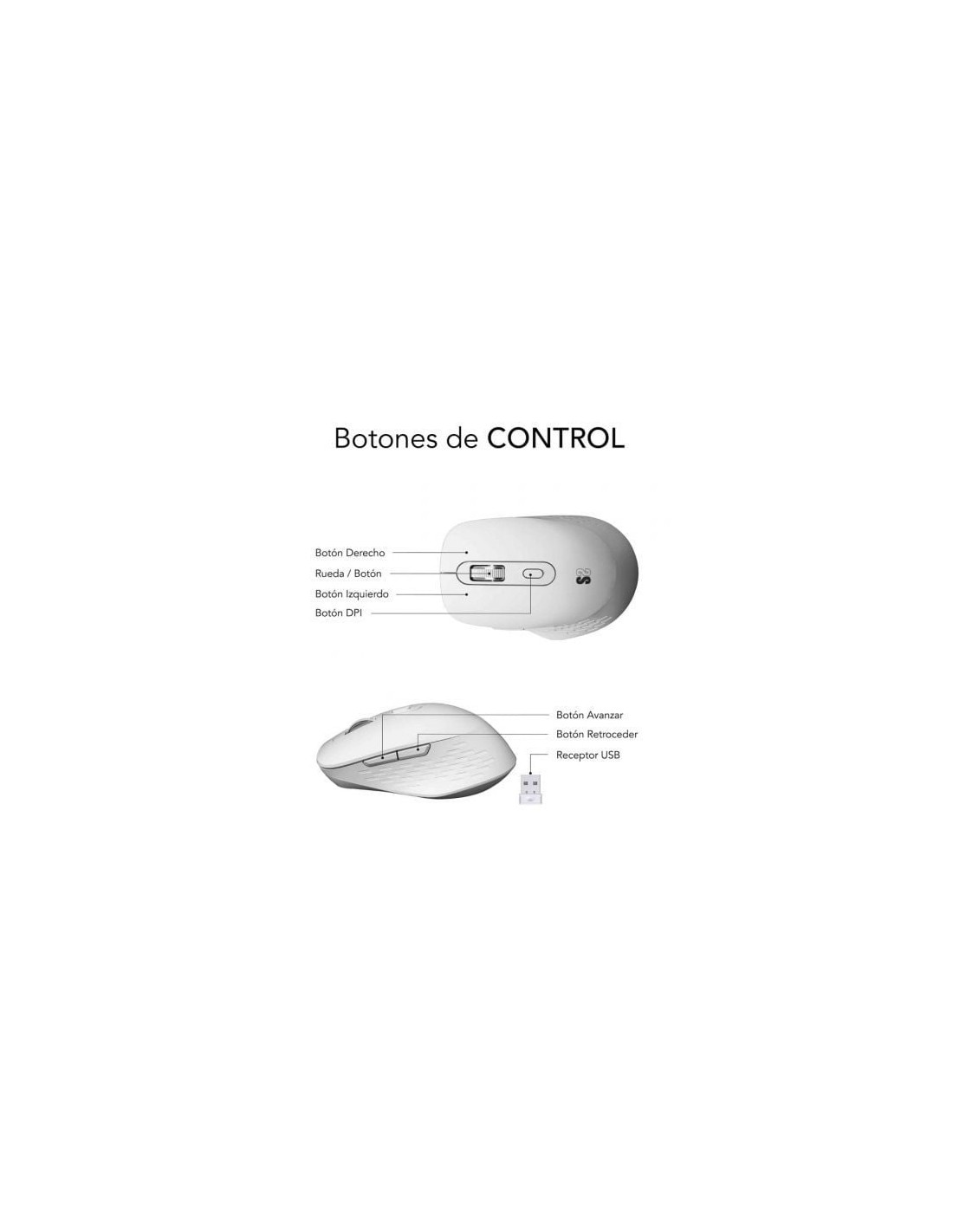 Ratón Ergonómico Inalámbrico Subblim Curve Ergo Dual Battery, Batería 