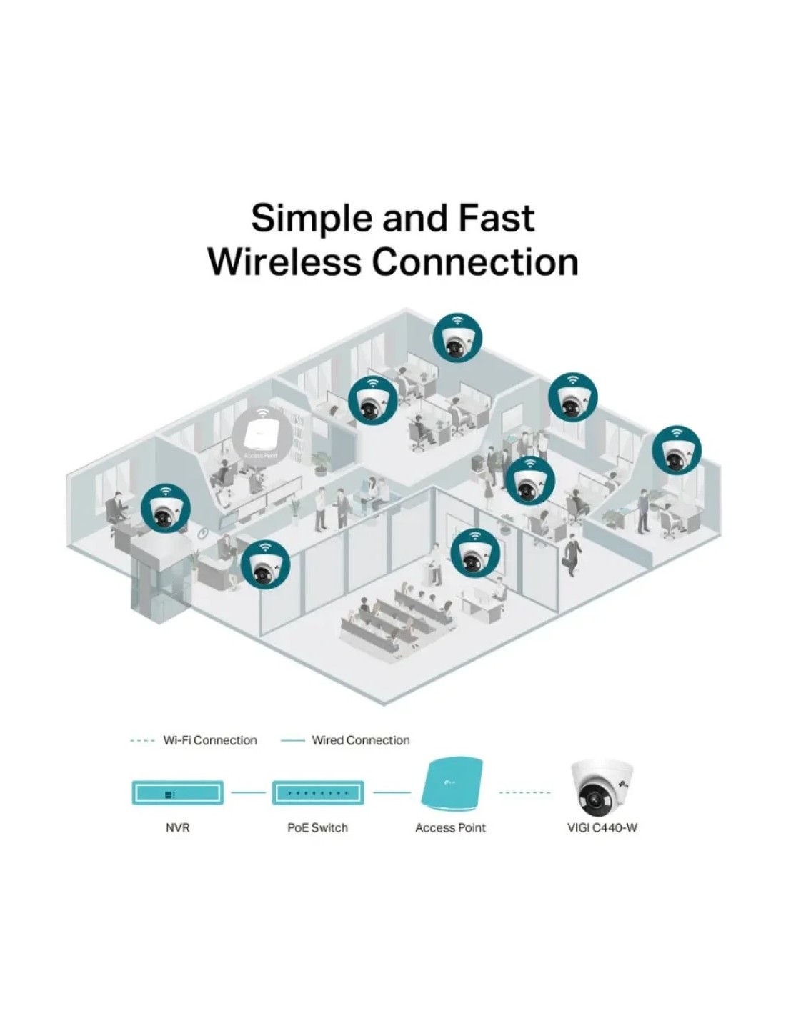 Cámara de vigilancia TP-Link Vigi C440 4 mm Torreta Blanco en Logroño