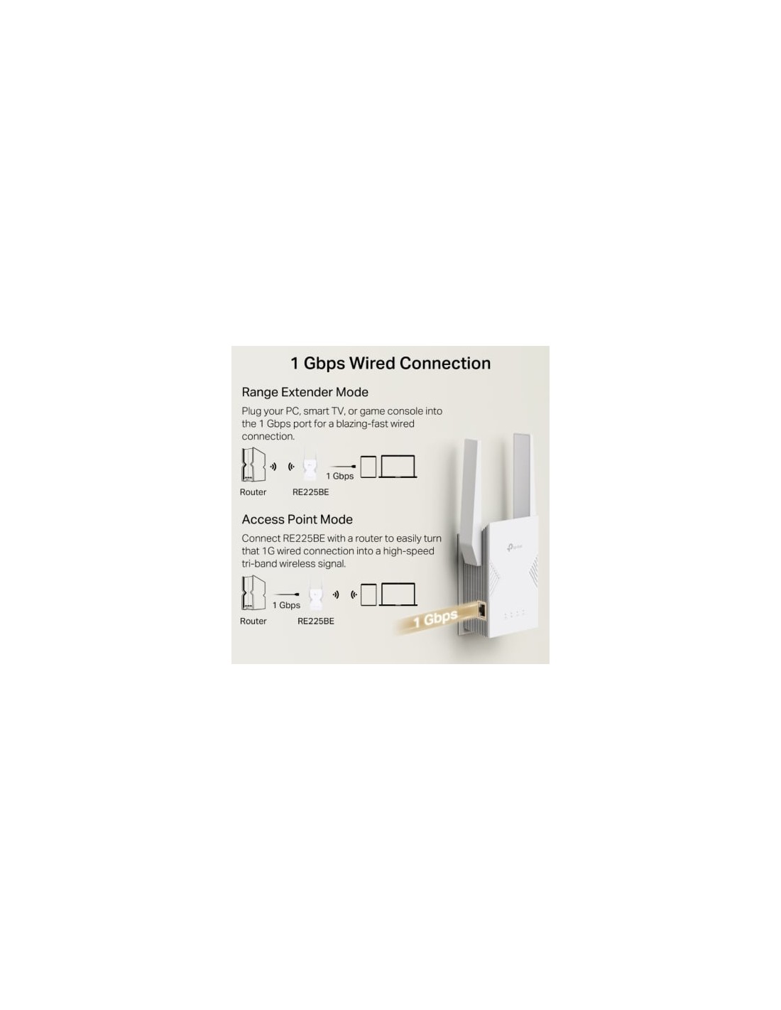 Repetidor wifi TP-Link RE225BE 3600 Mbps, wifi 7, 2 antenas en Logroño