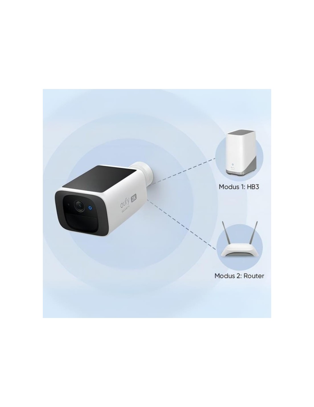 Cámara de vigilancia Eufy Security SoloCam S220 Blanco 2K WiFi Solar I