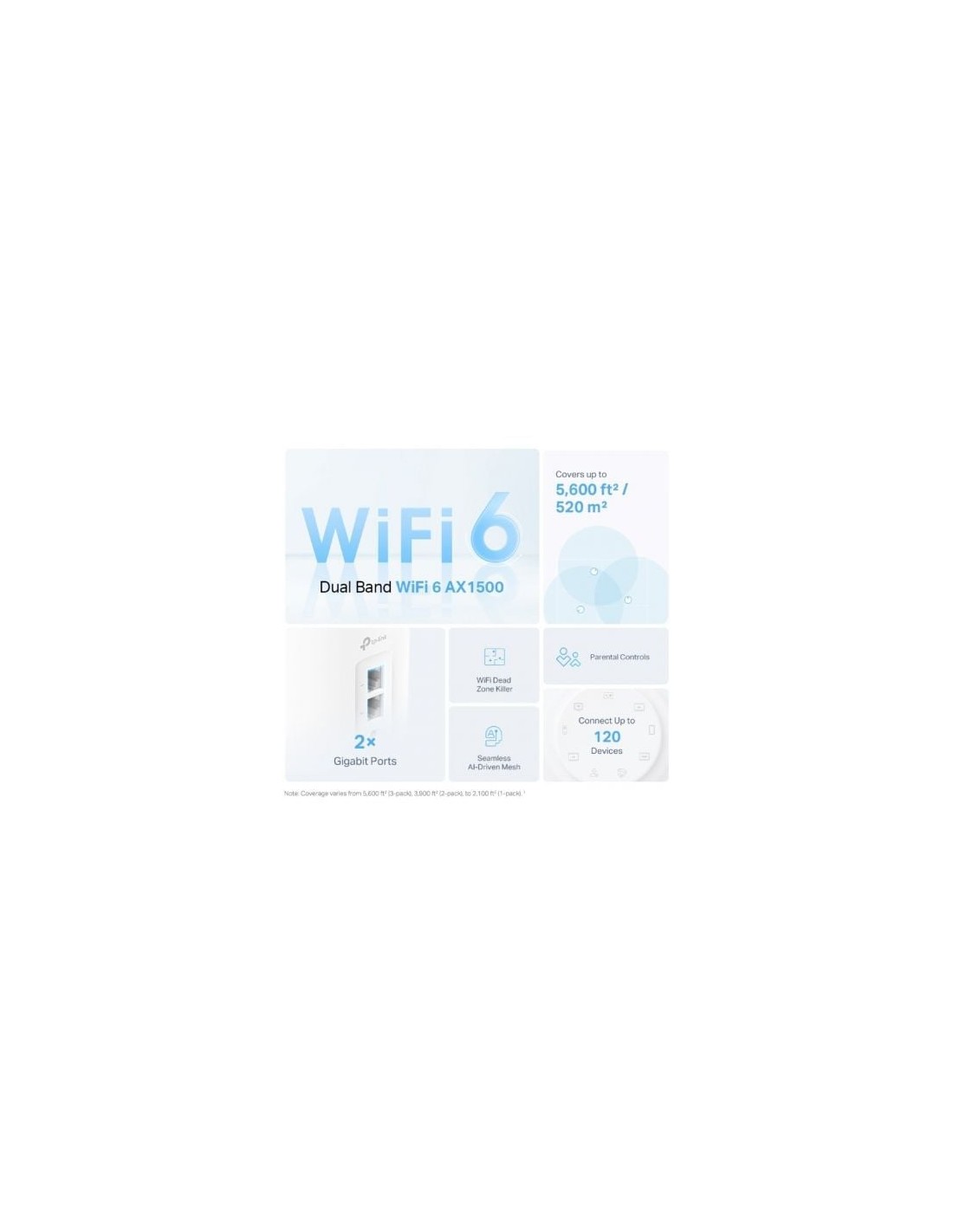 Sistema wifi mesh TP-Link Deco X10 1500 Mbps, 2,4 GHz y 5 GHz, pack de