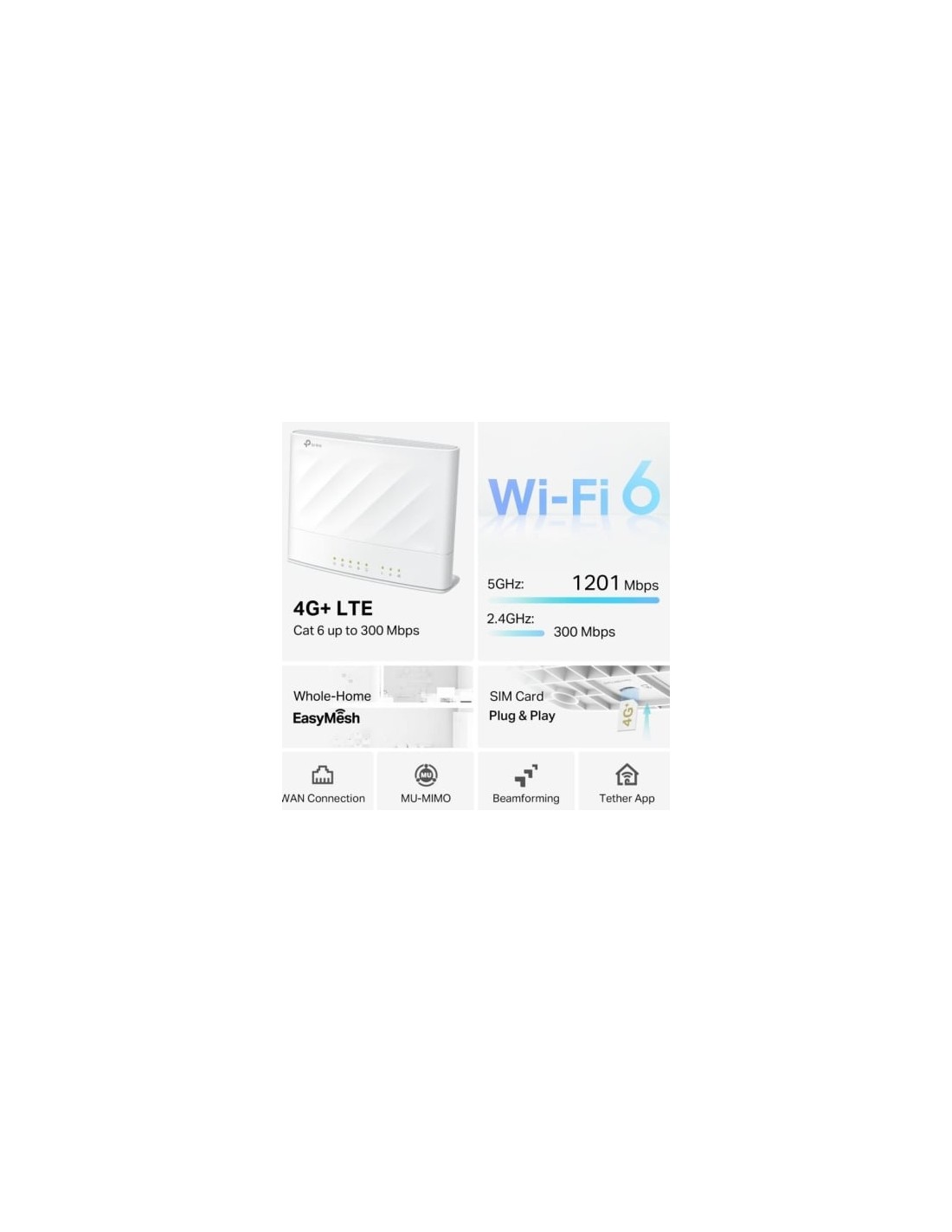 Router wifi 4G+ TP-Link Archer MX700, wifi 6, 1500 Mbps, 2,4 GHz y 5 G