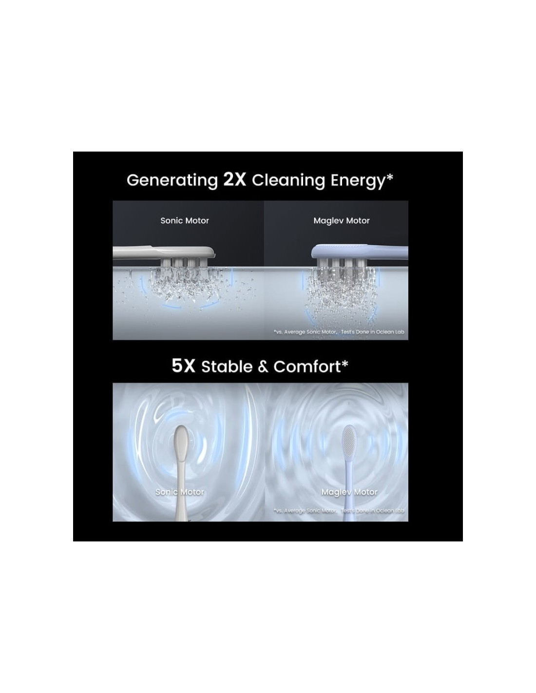 Cepillo de dientes eléctrico Oclean X Pro Digital Set Plata en Logroño