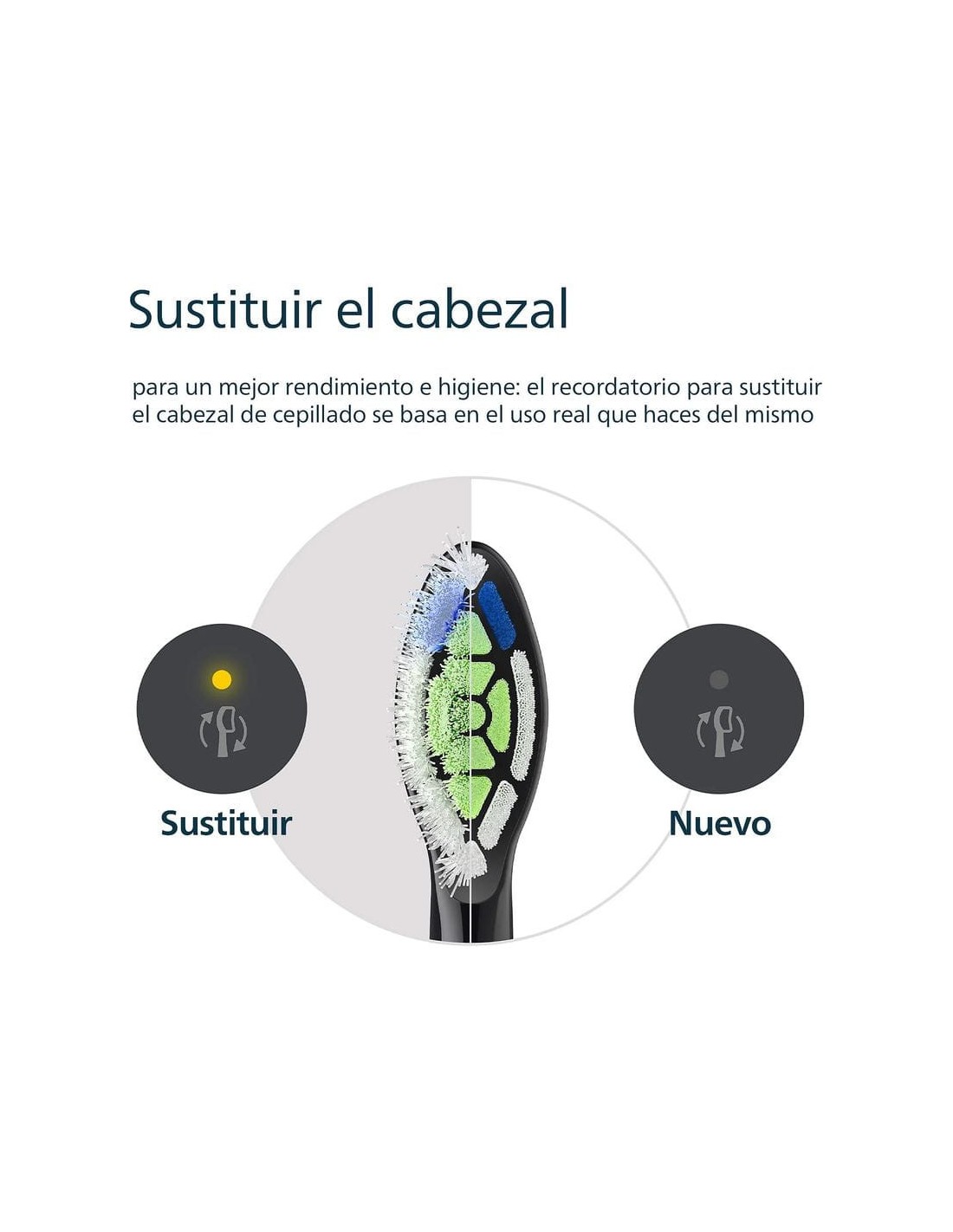 Philips Sonicare W2 Optimal White HX6064/11 Negro - 4 cabezales para c